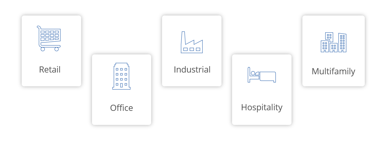 Investment sectors